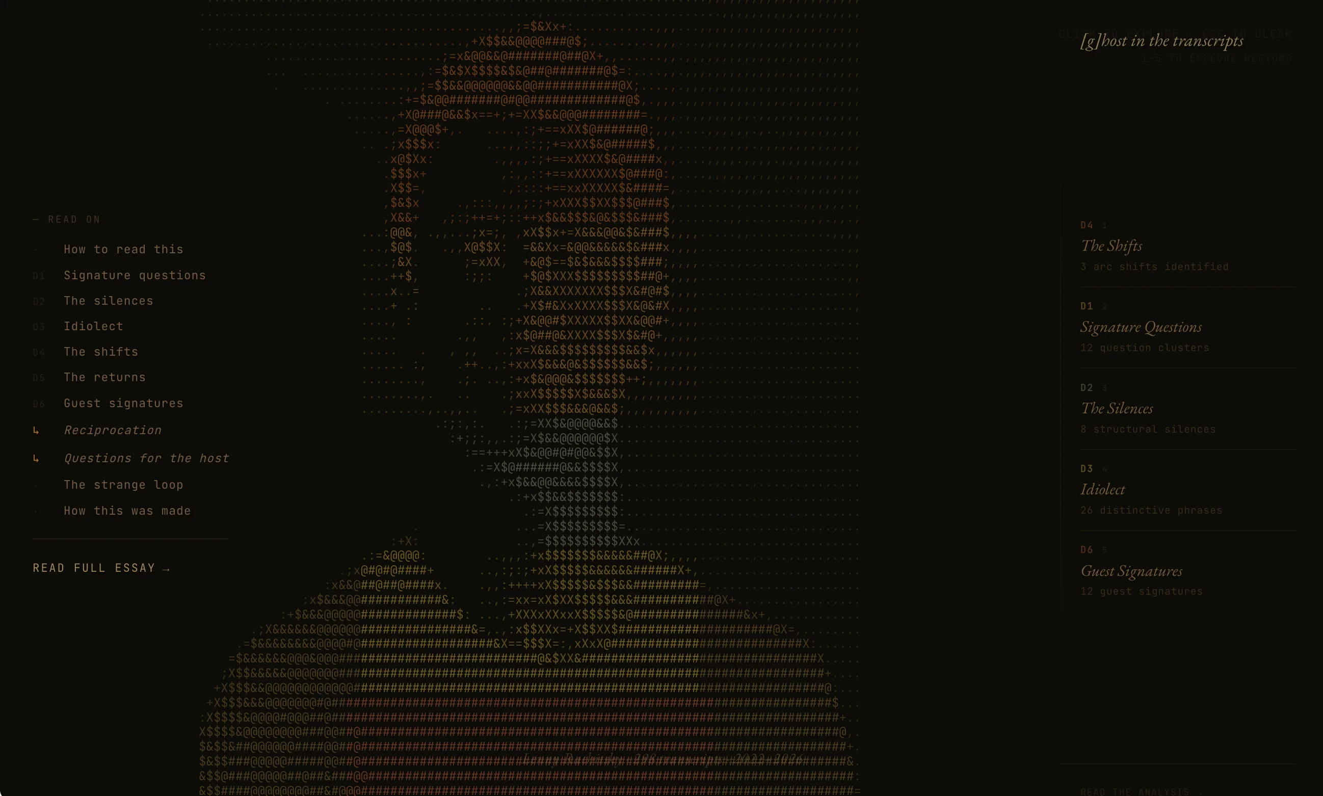 [g]host in the transcripts: A LENguistic portrait of Lenny Rachitsky, built from 298 of his own transcripts. The interviewer, read back by his corpus.