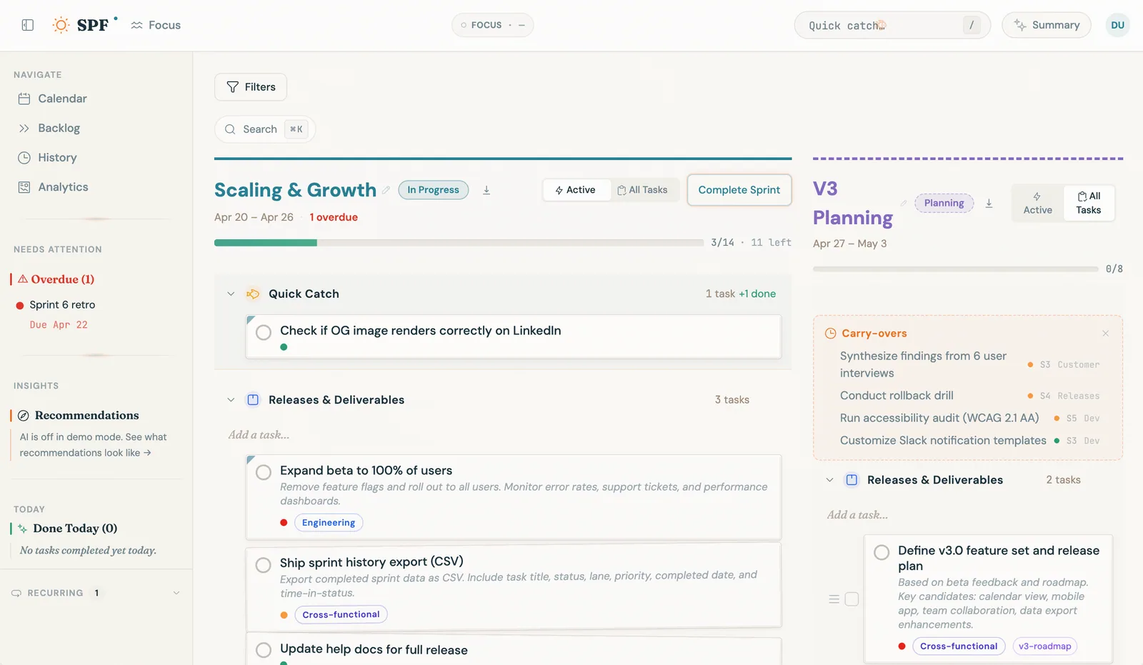 SPF two-sprint dashboard with active and planning columns